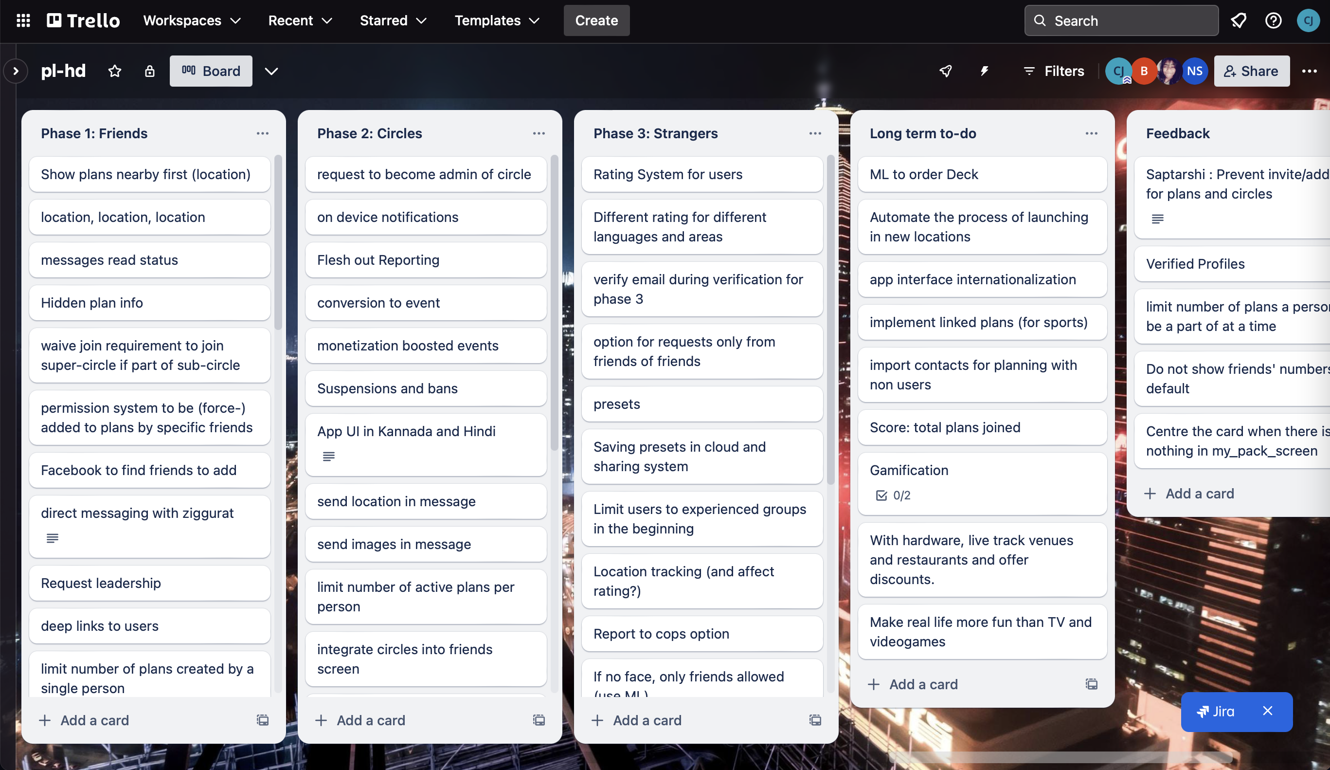 Trello Backlog